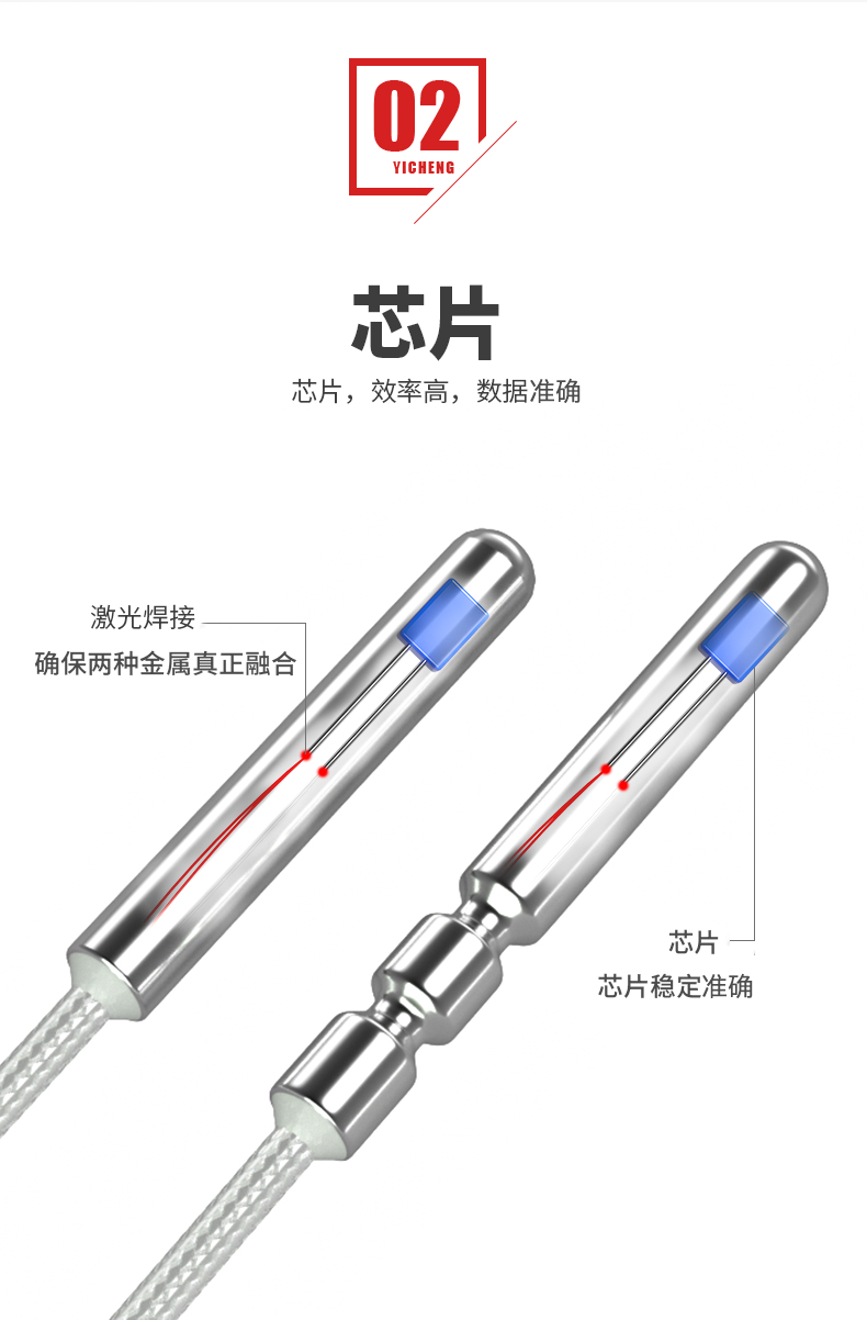 PT100温度传感器20_http://www.shenyanglong.com_温度仪表_第10张
