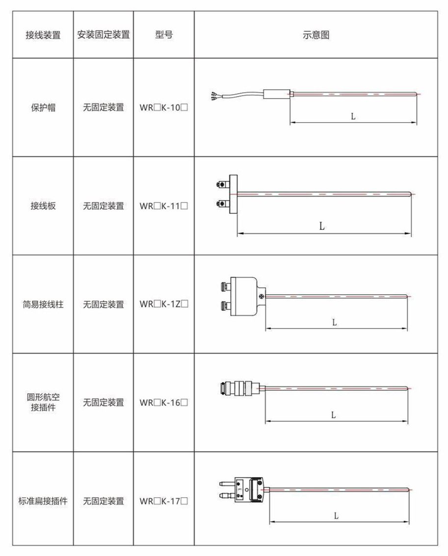 铠装热电偶/热电阻_http://www.shenyanglong.com_通用温度传感器_第8张